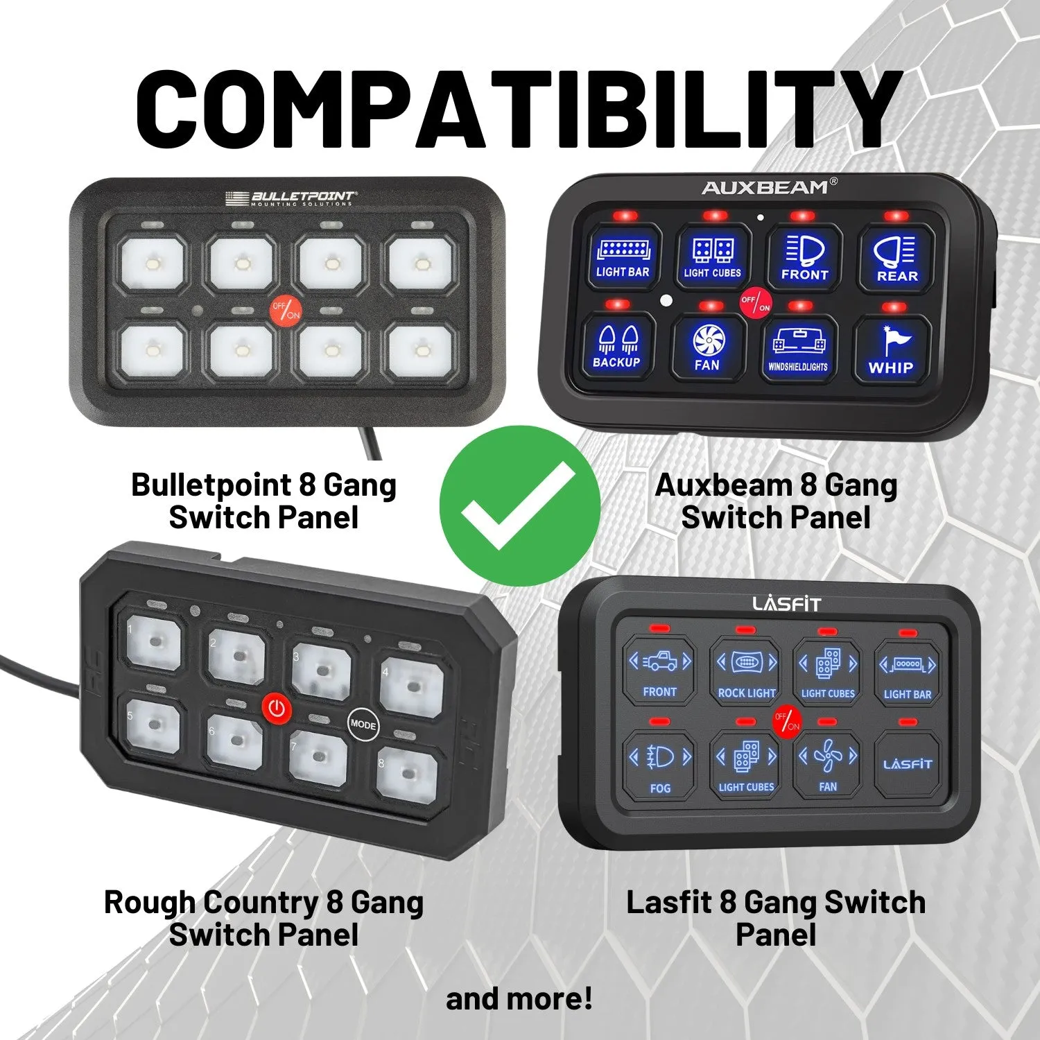 Auxbeam   Bulletpoint 8 Gang Switch Panel Mount with 20mm Connector Nubby Edition